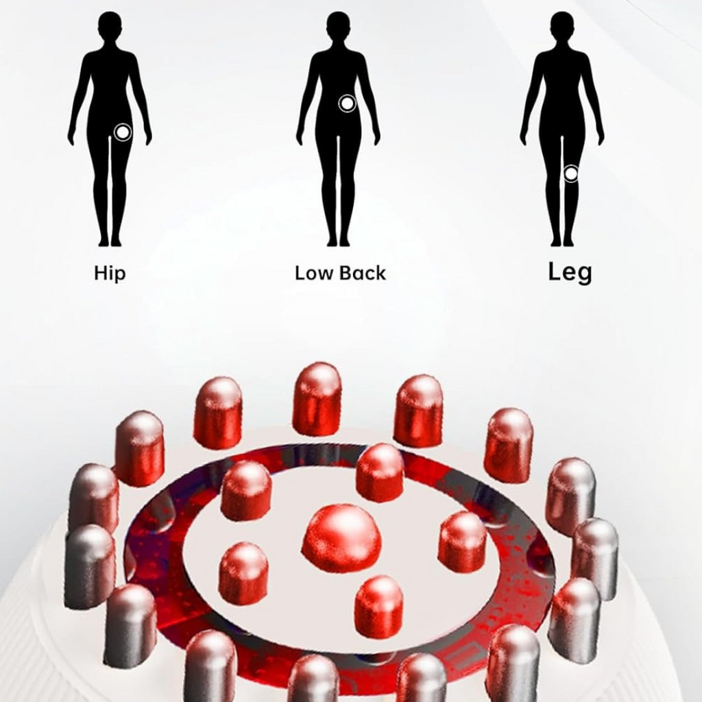 Intelligent Massager