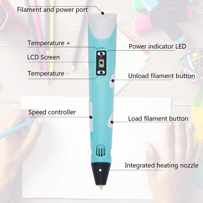 3D Printing Doodler Pen